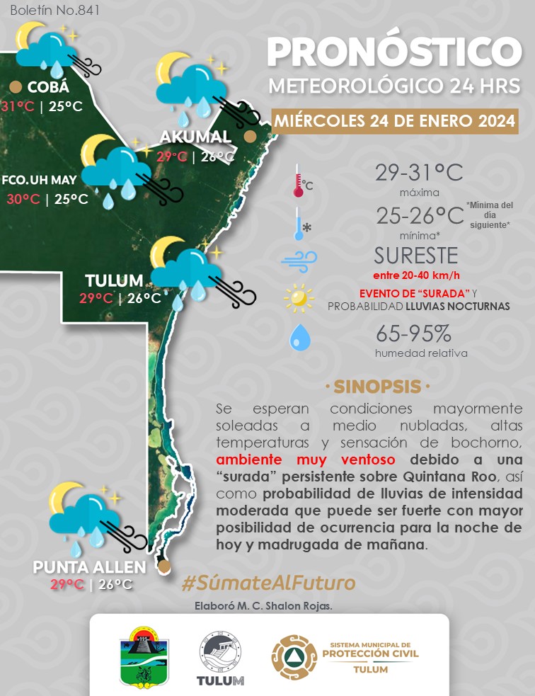 Lluvias Aisladas En Quintana Roo Quadratin Quintana Roo