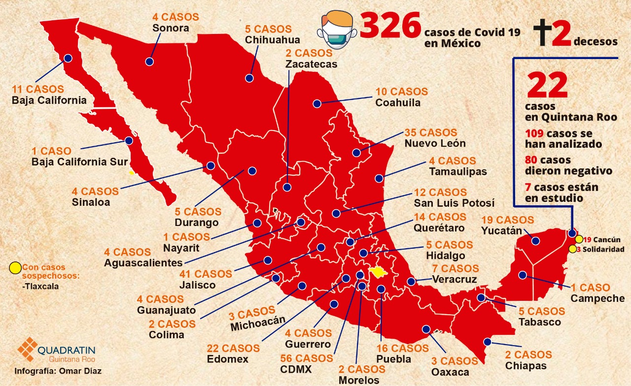 Mapa del Covid 19 en México: van 326 casos - Quadratin ...