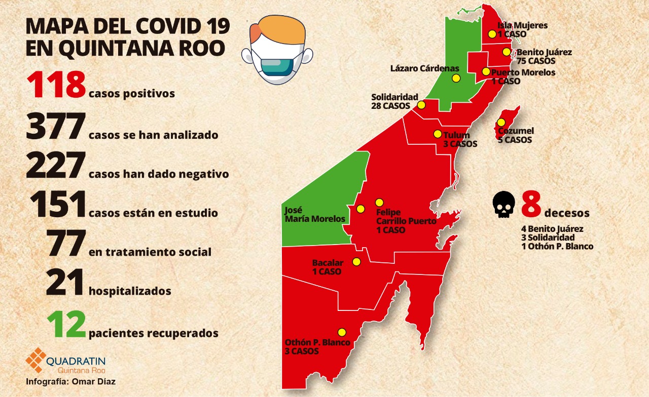 Mapa del Covid 19 en Quintana Roo; van 8 muertos y 118 positivos