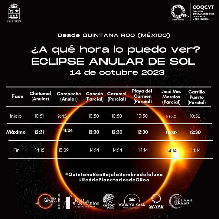 Eclipse Solar 2024 Horario Cdmx Image to u