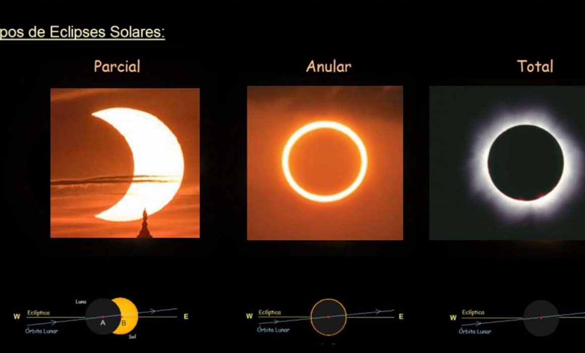 Así se verá el eclipse solar en regiones de Quintana Roo Quadratin