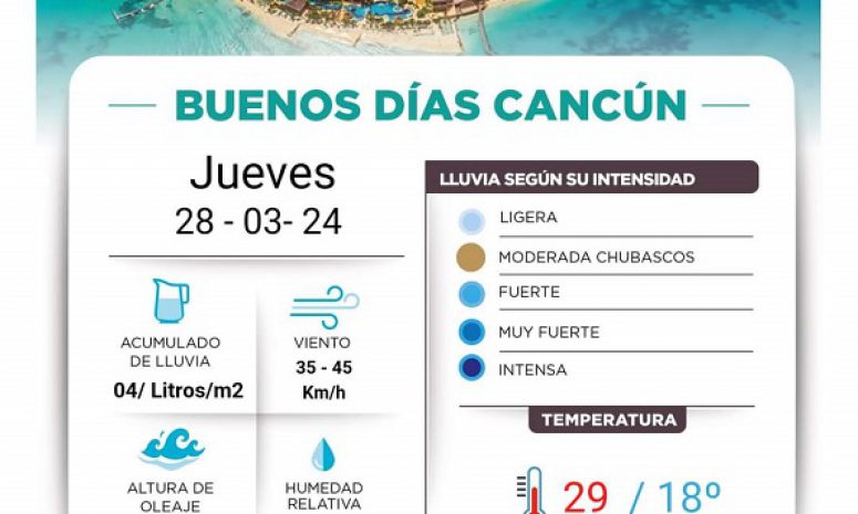 Trae actividad eléctrica el frente frío 42 al Caribe Mexicano