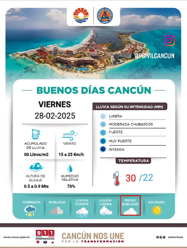 Esta imagen tiene un atributo ALT vacío; su nombre de archivo es CLIMA-CANCUN-9.jpg