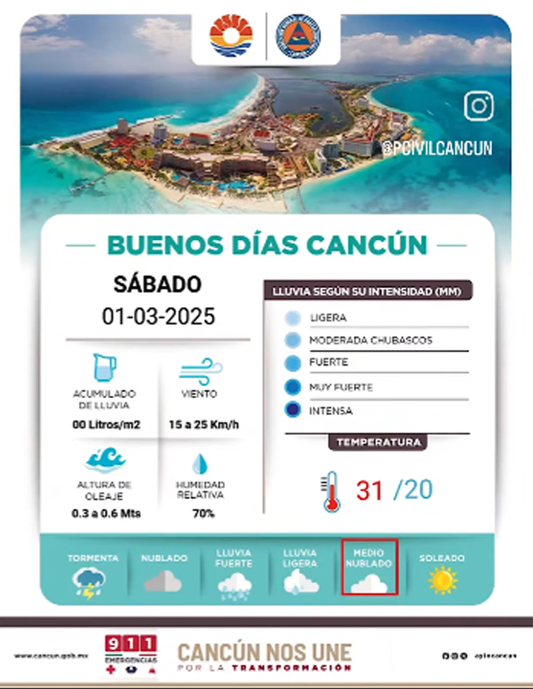 Esta imagen tiene un atributo ALT vacío; su nombre de archivo es CLIMA-CANCUN.jpg